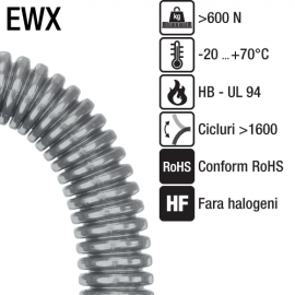 Tuburi de protectie flexibile - Seria EWX