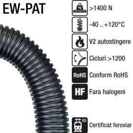 Tuburi flexibile, protectie impotriva incendiilor - EW-PAT