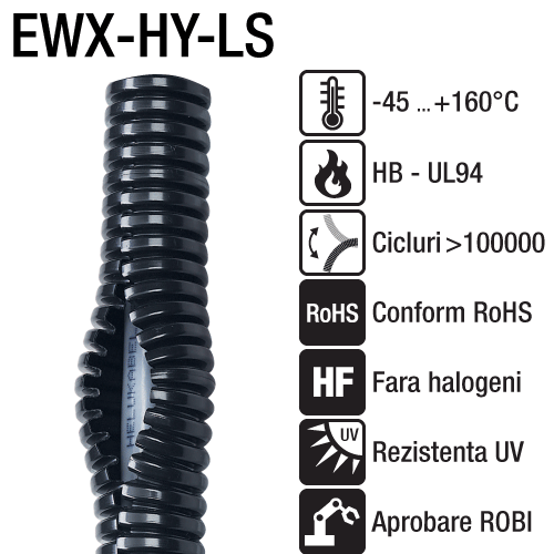 Copex fanta longitudinala Rezistenta UV aprobare robotica si sisteme de manipulare rezistenta la oboseala, la temperaturi flexibil EWX HY LS