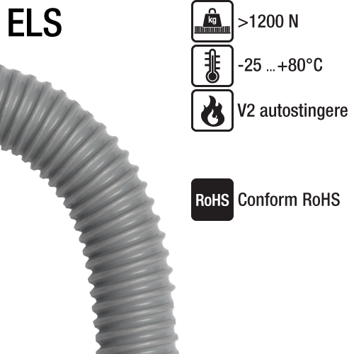 Copex flexibil protectie cu arc metalic incorporat Spirala sprijin integrata din otel acoperit cu plastic Rezistent conditii de indoire continua sarcini mecanice foarte mari Tub PVC calitate superioara