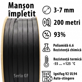 Manson impletit tesut expansibil Instalare orice pozitie configuratia variabila Impreuneaza retine manunchiuri cabluri fire electrice Utilizat in aproape orice industrie GF-04