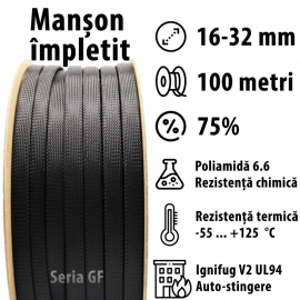 Manson plasa tesut impletit Aplicatii industriale casnice birouri tablouri electrice comanda Extensibil flexibil protejeaza cabluri transmisie date fibra protejata GF-20