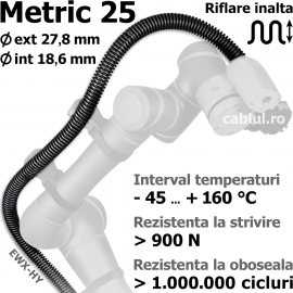 Tub M25 riflare elasticitate inalta foarte flexibil stabilizat hidroliza caldura rezistent UV Protectie cabluri furtunuri fire roboti industriali Cobots
