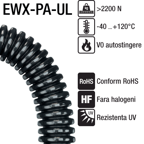 Tub de protectie flexibil pentru aplicatii mecanice extreme. Rezistenta la strivire 2200 N. Rezistenta UV. intarziere marita la propagarea flacarii proprietati de auto-stingere