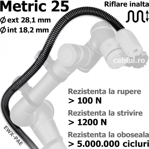 Tub extrem flexibil M25 riflare inalta rezistent mecanic strivire oboseala Cel mai rezistent tub copex flexibil Murrplastik pt roboti colaborativi coboti cobots