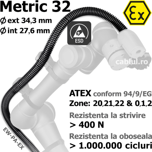 Tub flexibil metric 32 ATEX ESD antistatic descarcare electrostatica Protectie echipamente roboti colaborativi gaze inflamabile vapori praf combustibil aer EW-PA-EX