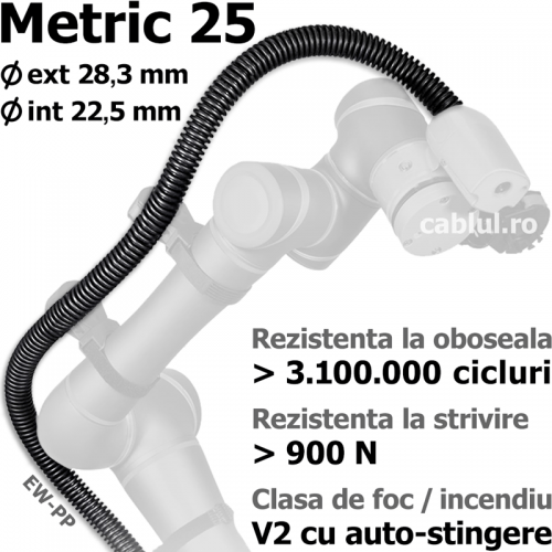 Tub riflat gofrat M25 PG21 Rezistenta chimica excelenta care ofera protectie aproape in orice industrie Aplicatii dinamice suport sarcini medii mari Ideal robotica EW-PP