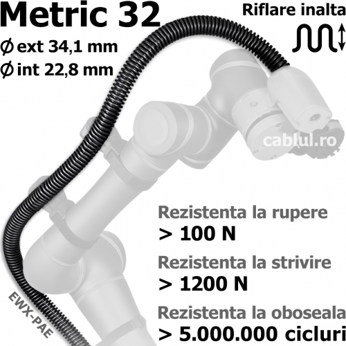 Tub ultra flexibil M32 coboti Rezistenta ridicata strivire indoire intindere miscari repetate Aplicatii extrem dinamice sarcini mecanice medii mari sisteme manipulare