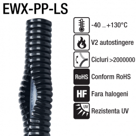 Tuburi sectionate cu rezistenta chimica – Seria EWX-PP-LS