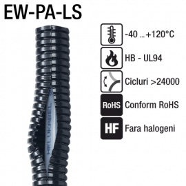 Tuburi flexibile cu fanta longitudinala - Seria EW-PA-LS