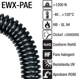 Tuburi rezistente la indoire pt aplicatii extreme - EWX-PAE